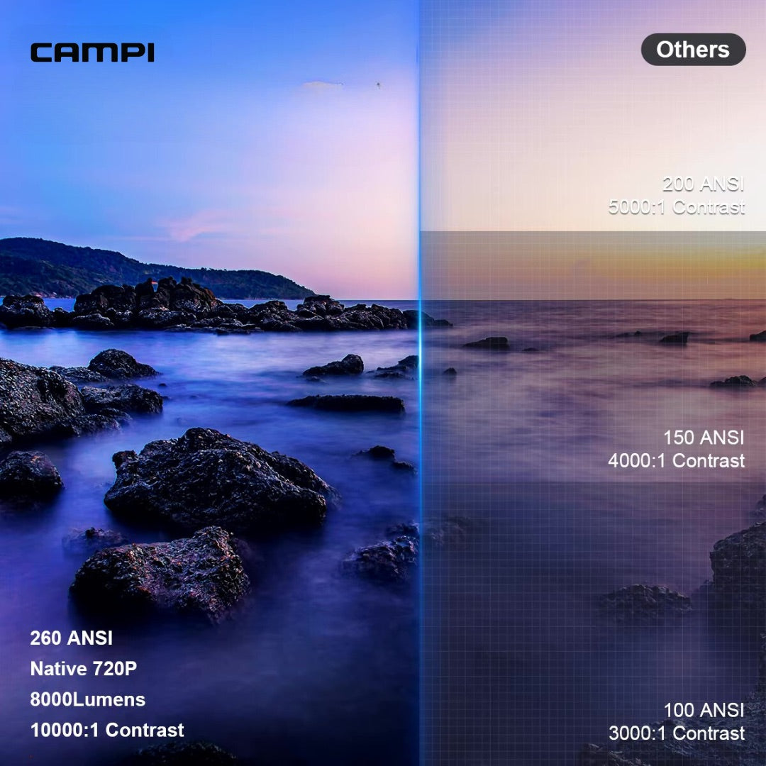 Campi ProJect - 4K Projector